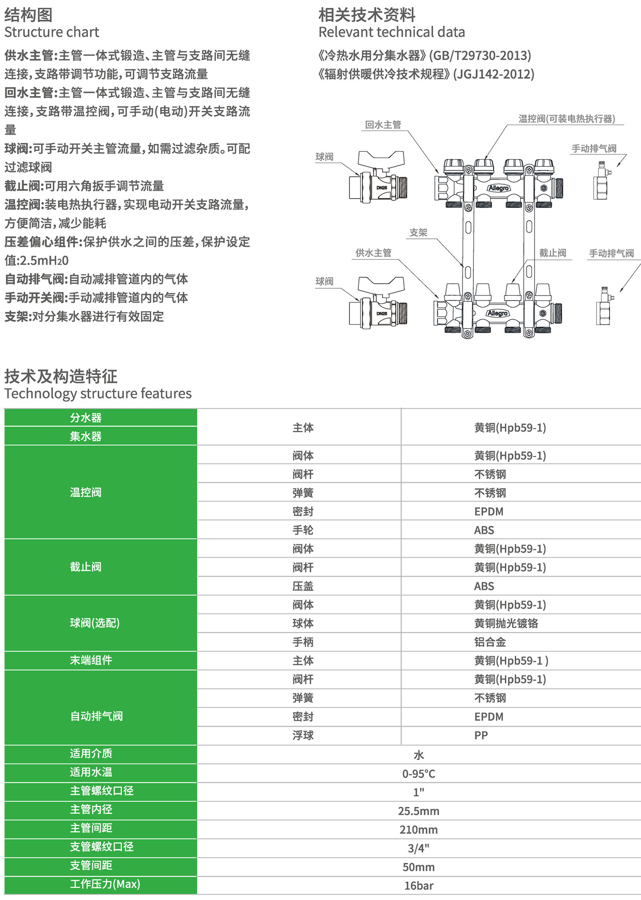阿雷格-字体更新版 20230224_页面_06_副本.jpg