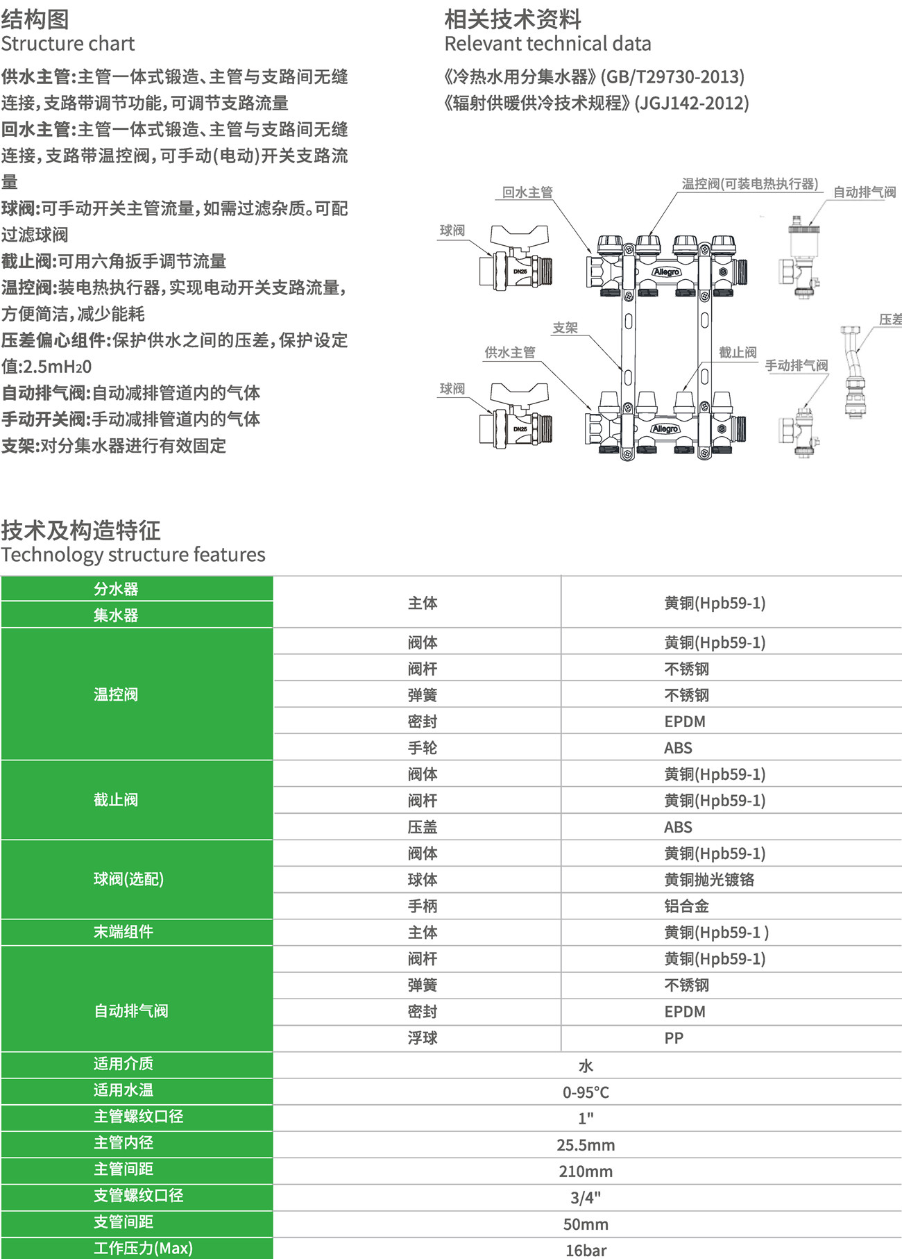阿雷格-字体更新版 20230224_页面_07_副本.jpg