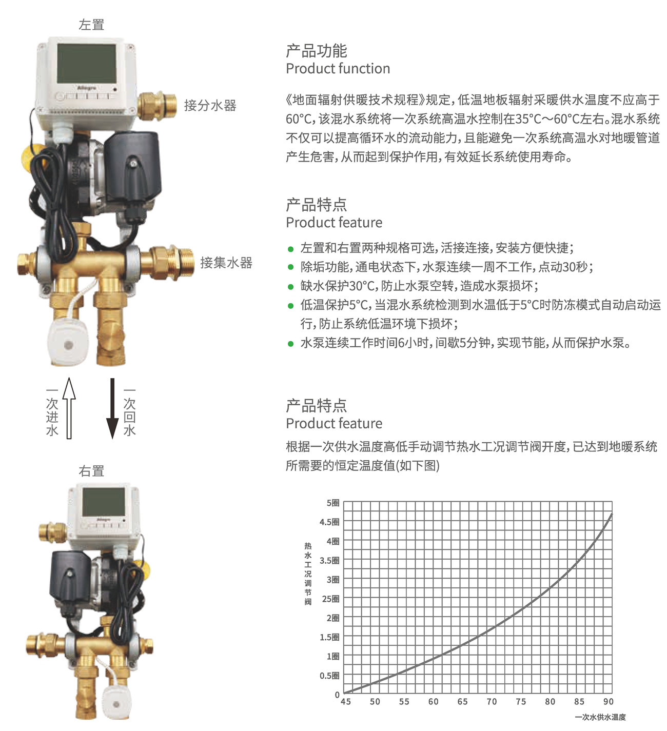 阿雷格-字体更新版 20230224_页面_10_副本.jpg